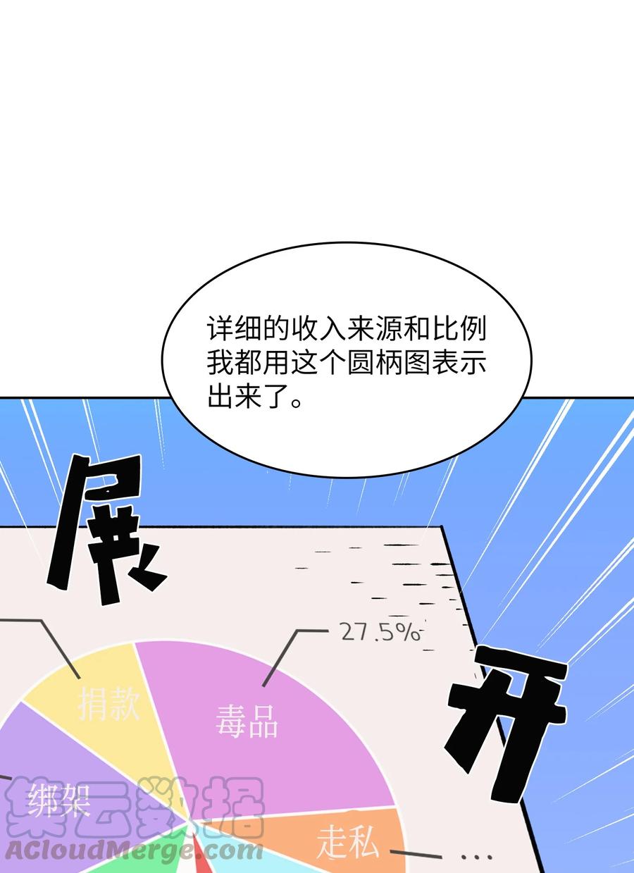 41 提供免费服务84