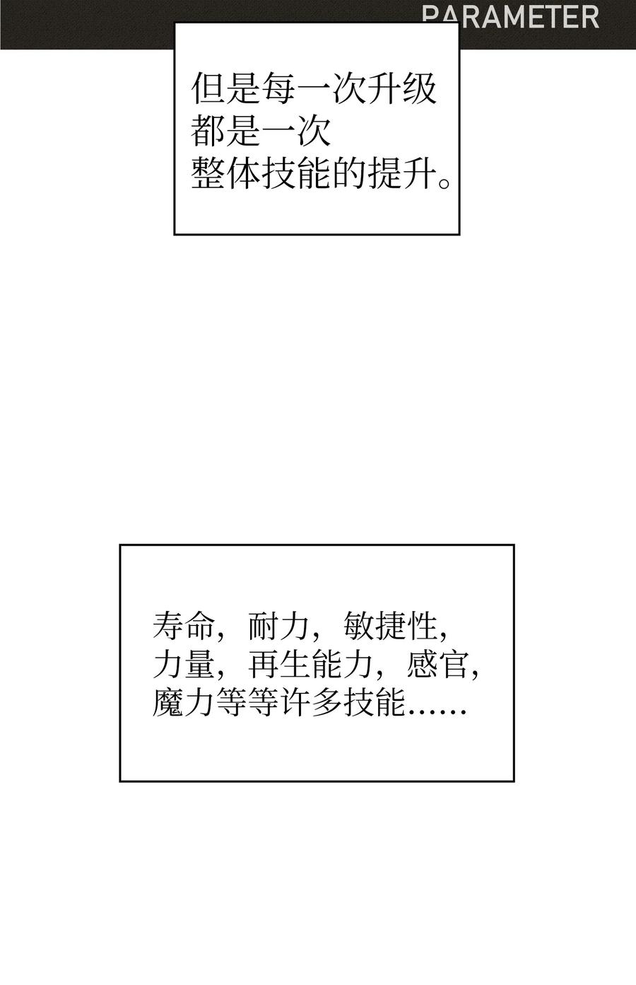 14 开始准备旅行装备！38