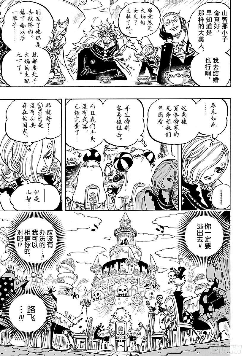 第862话 头脑派6