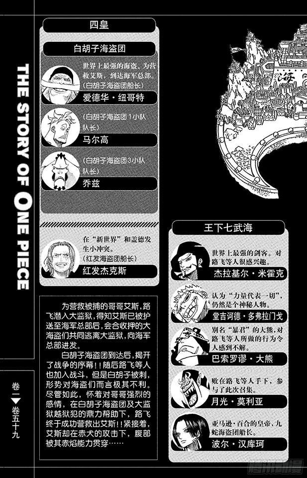 第574话 波特夹斯•D•艾斯之死5