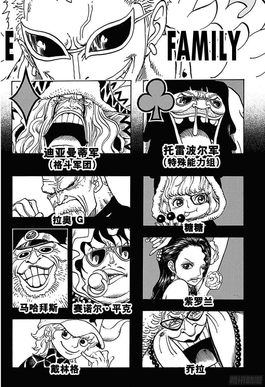 第732话 地下世界13