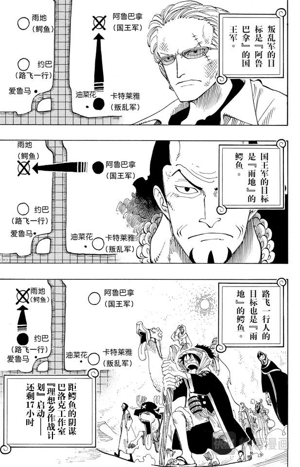 第167话 战线24
