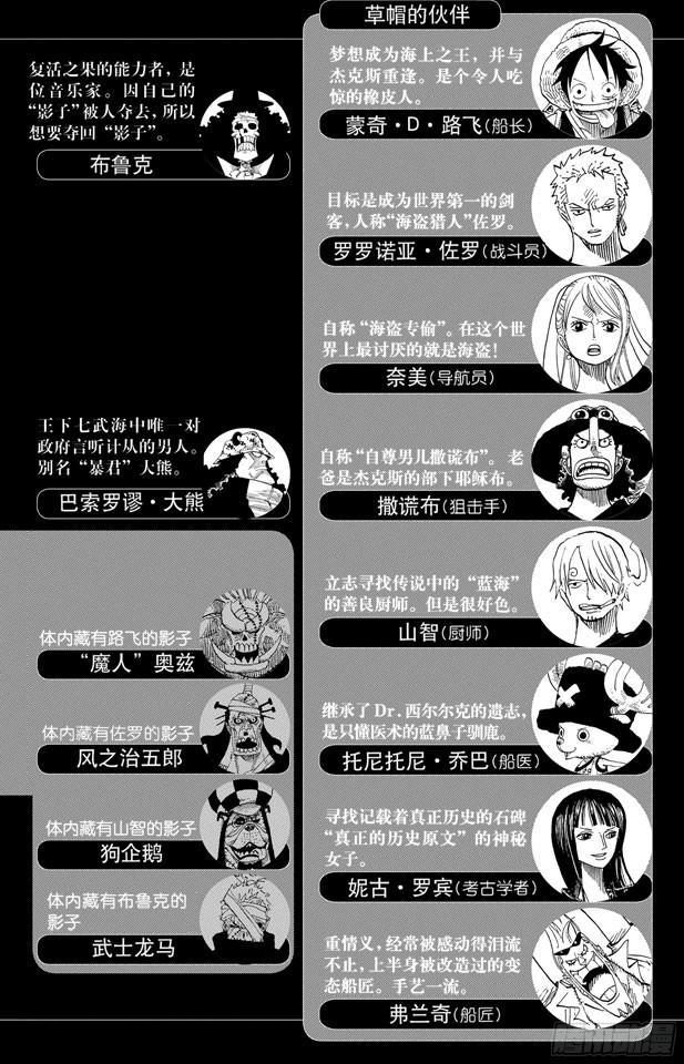第482话 早晨来到了4
