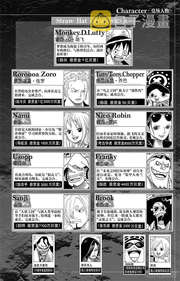 第627话 不胜感激4