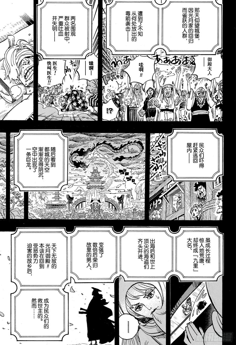 第969话 傻瓜殿下6