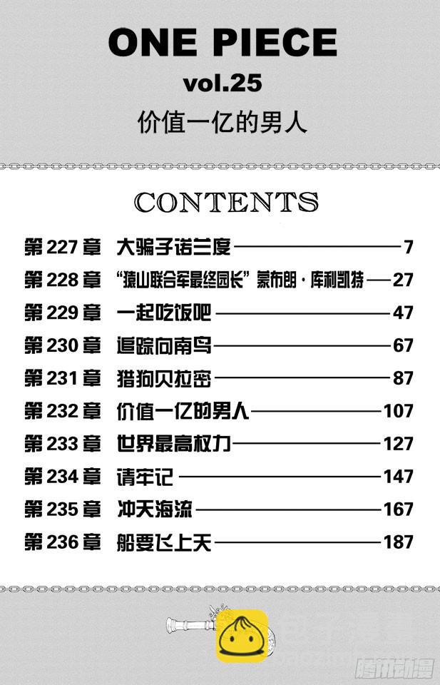 第227话 大骗子诺兰度6