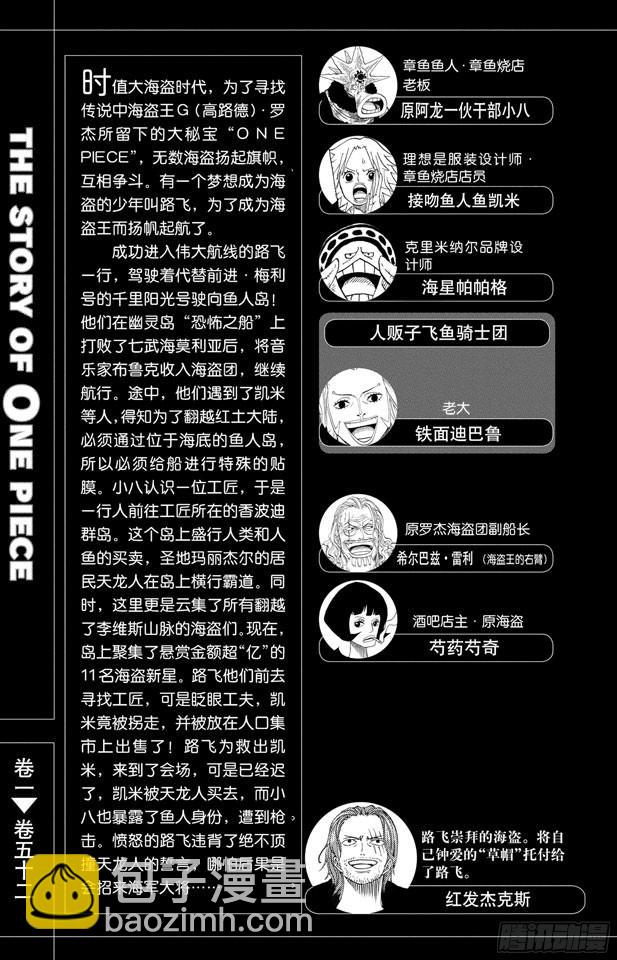第503话 矛盾激化的小岛5