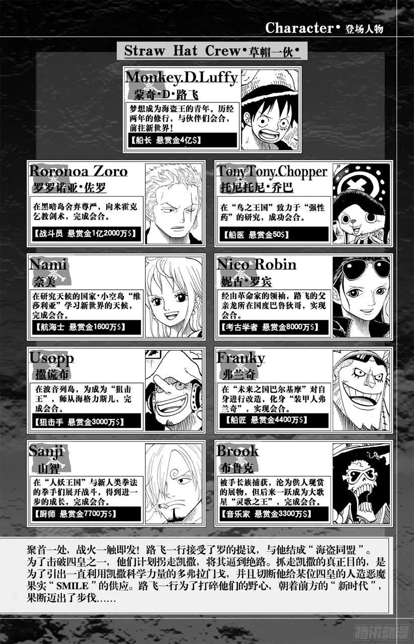 第691话 死亡国度的国王3