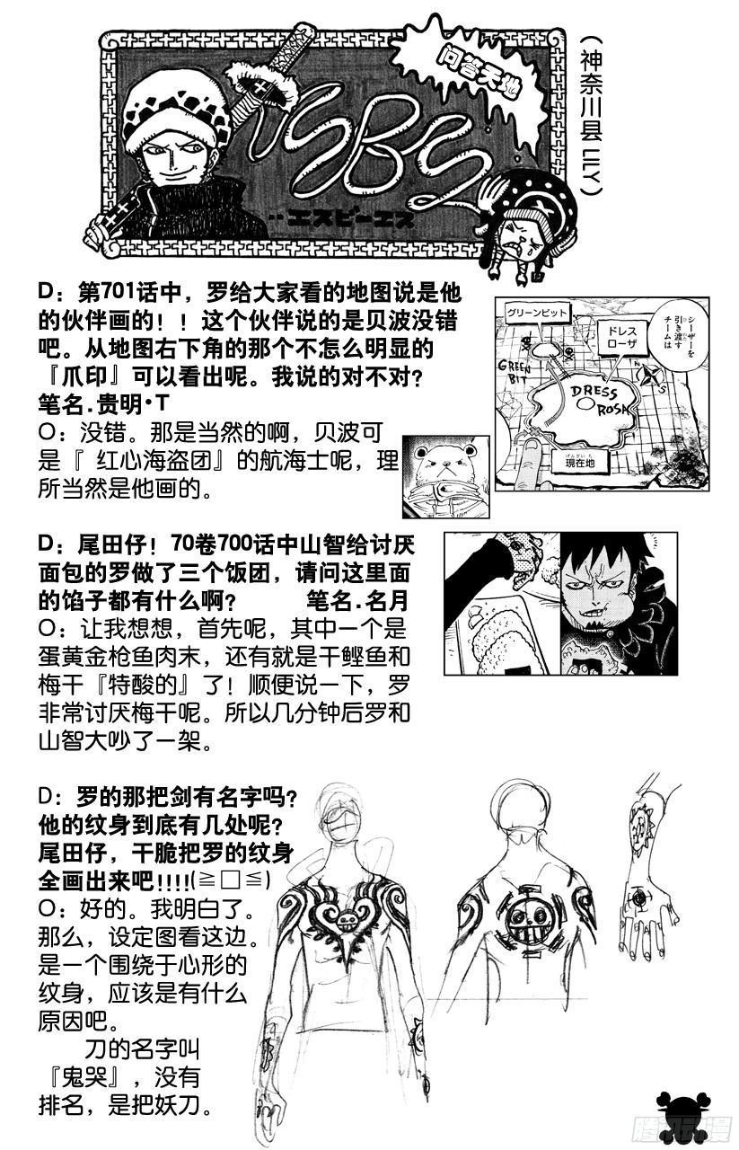 第704话 路西与居鲁士雕像19