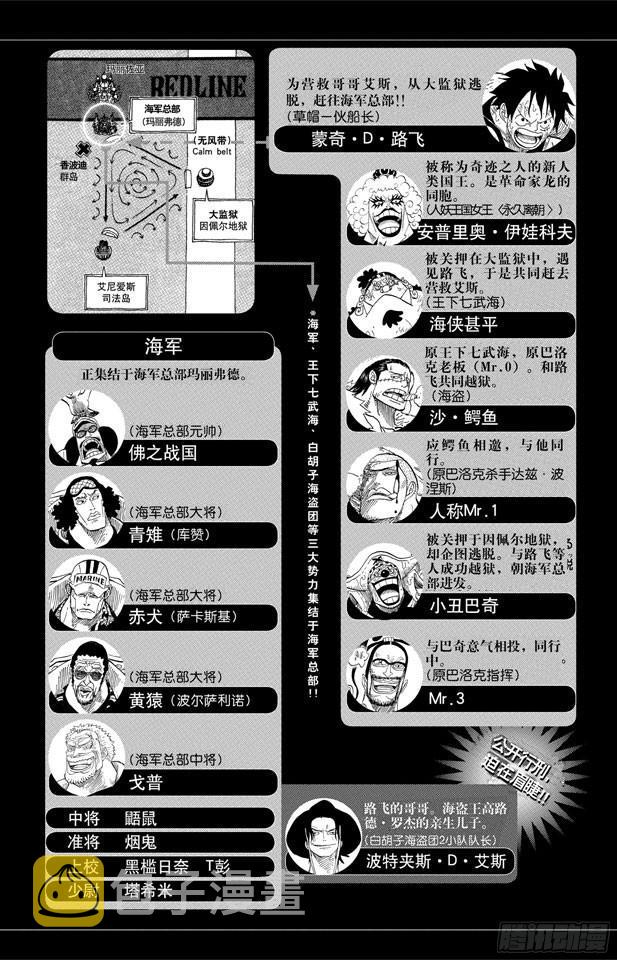 第552话 艾斯和白胡子4
