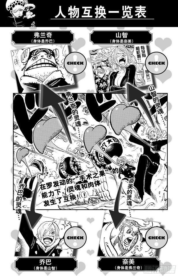 第668话 海盗同盟6