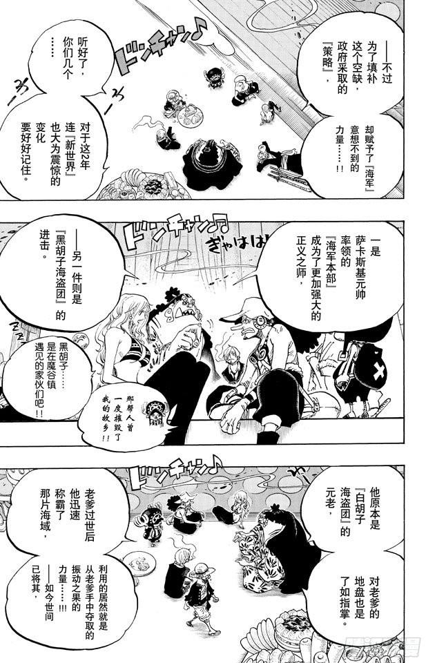 第650话 应该知道的2个变化6