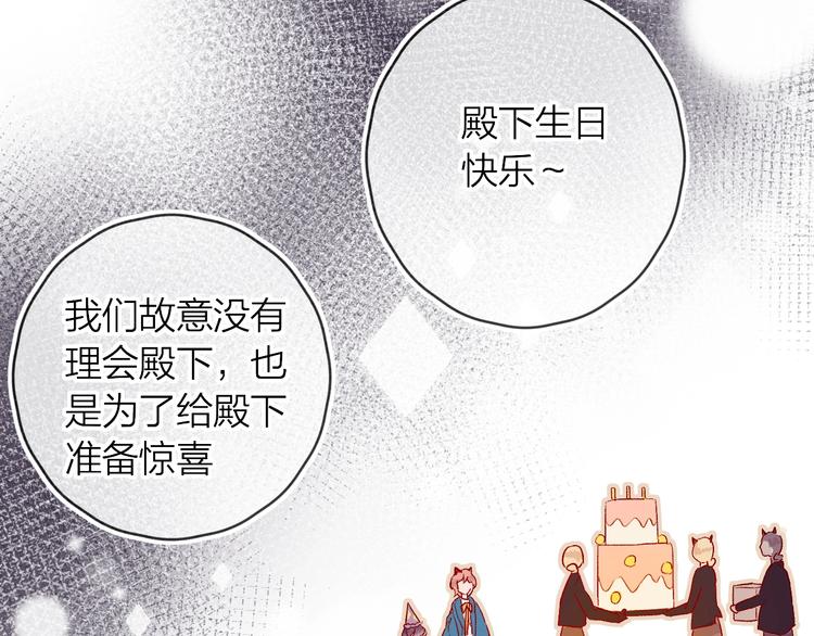 番外 被遗忘的生日19