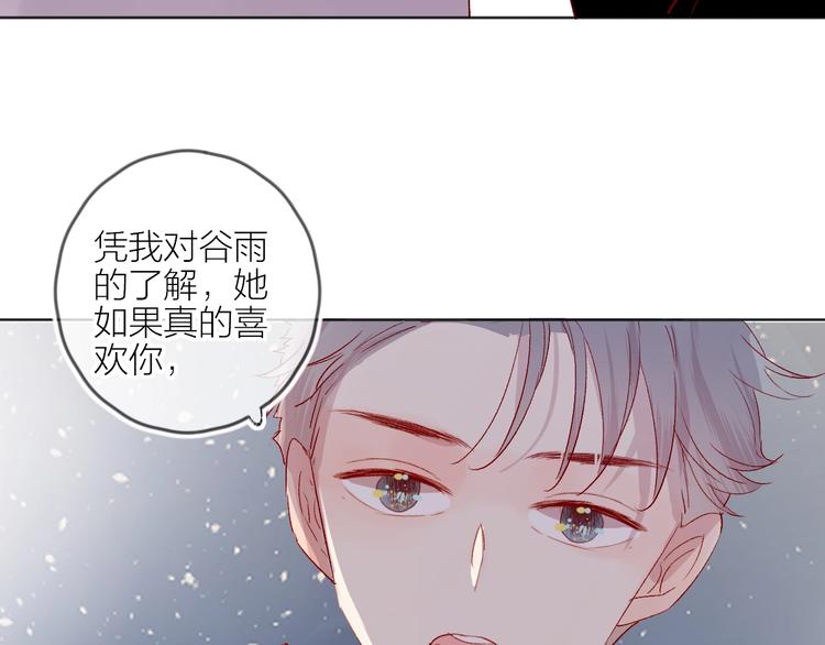 第55话 告白32
