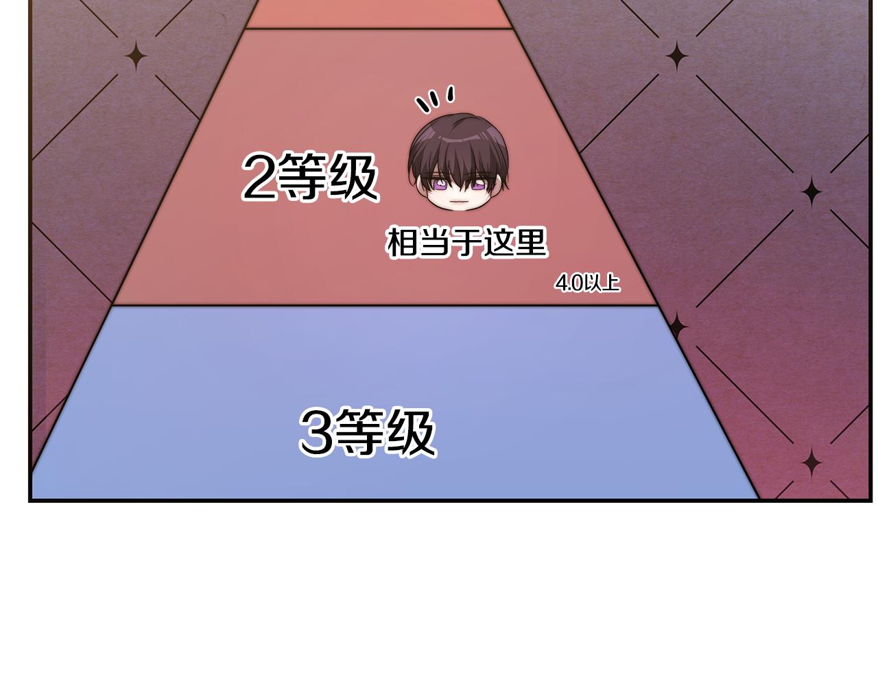 第38话 魔力大涨144