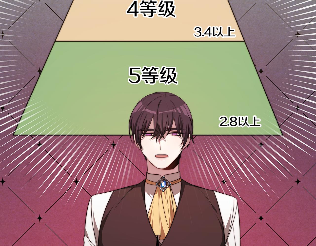 第38话 魔力大涨133