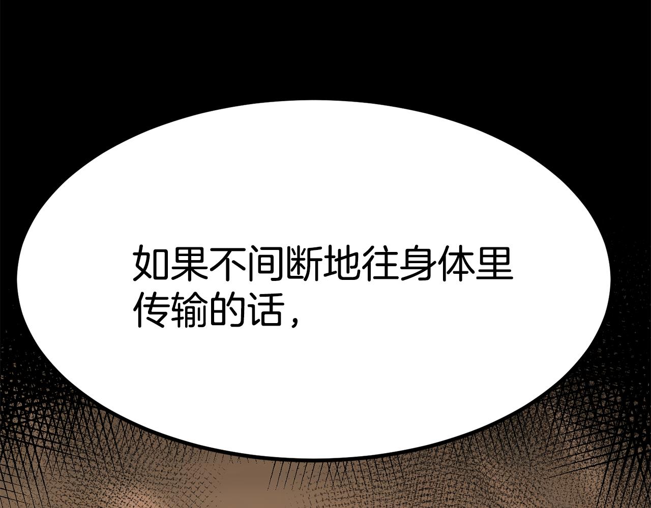 第23话 副作用142