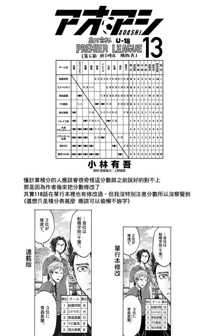 126话20