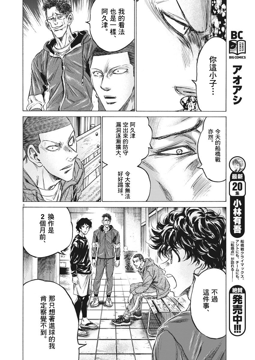 218话7