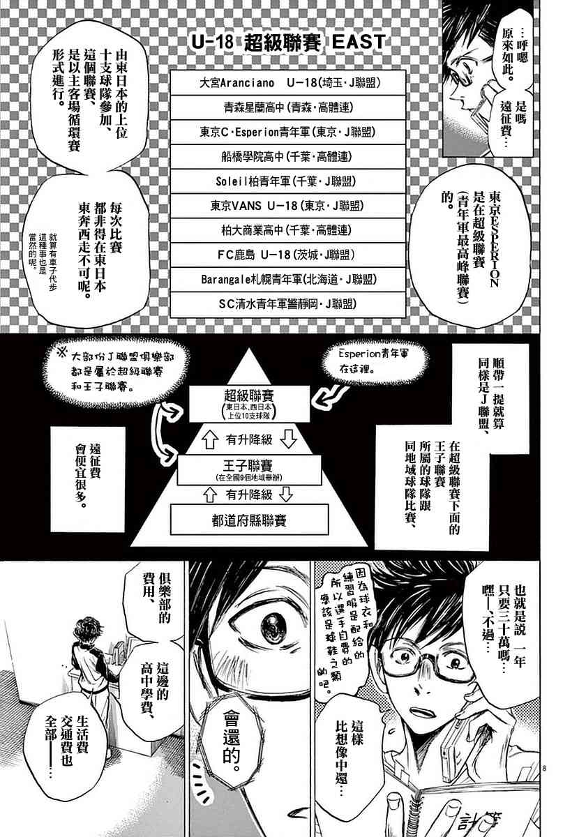 36话7