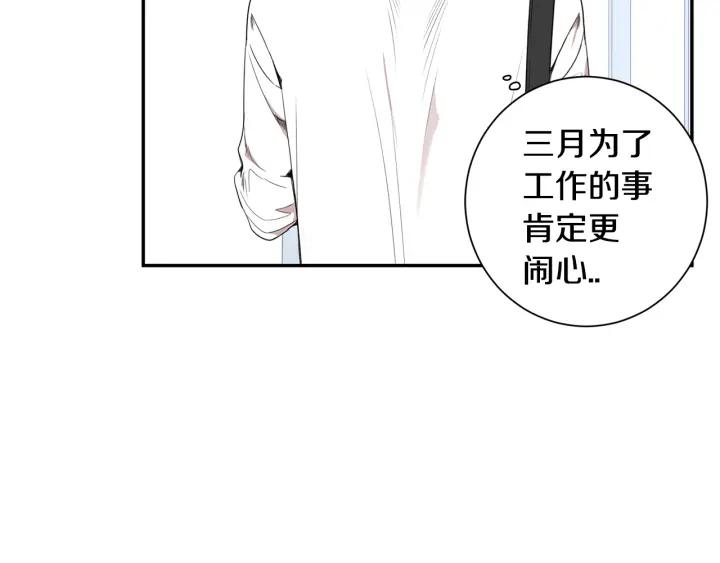 番外（1）生日惊喜86