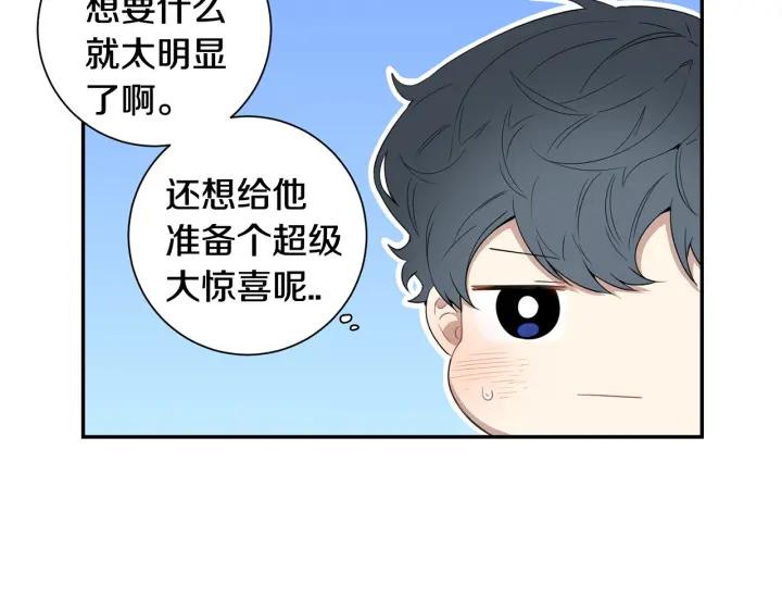 番外（1）生日惊喜58