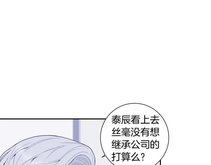番外3 分公司！55