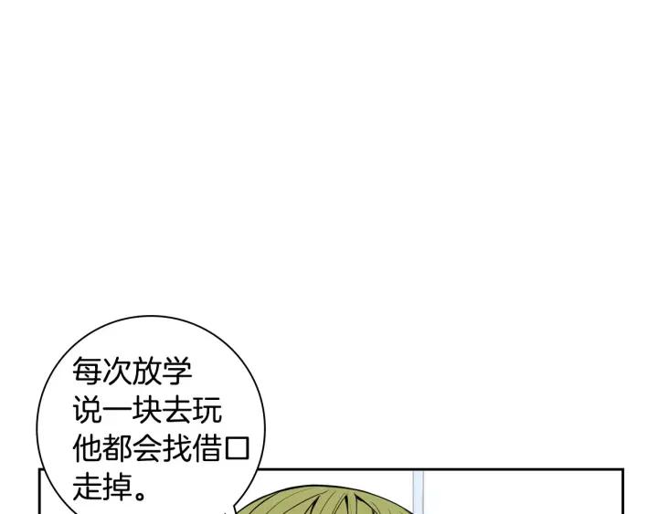 第29话 逃避30