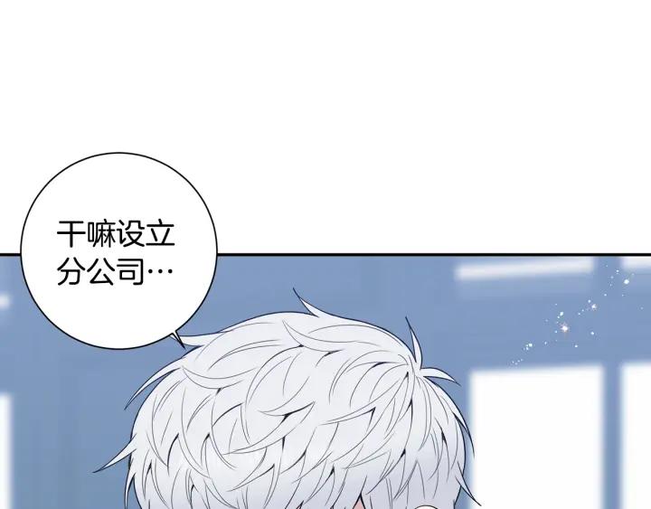 番外3 分公司！97