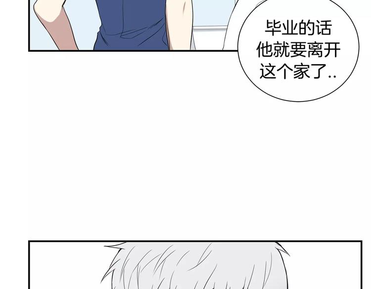 第3话 高三服务24