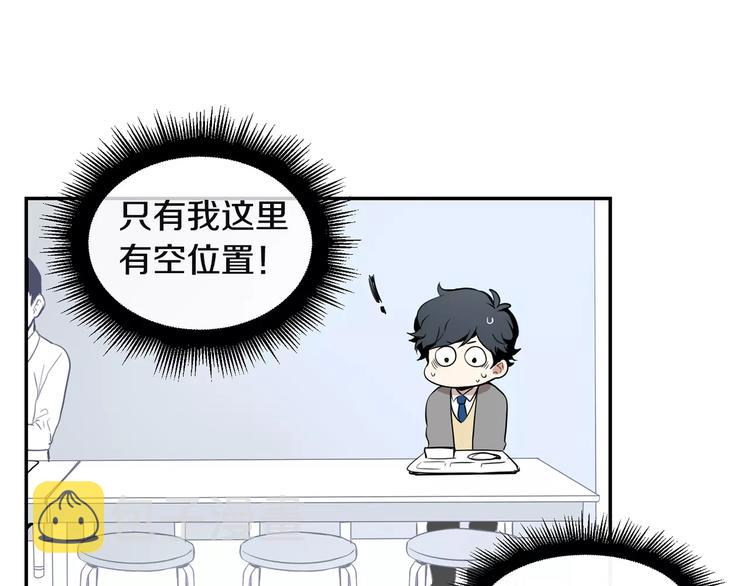 第2话 同班同学？79