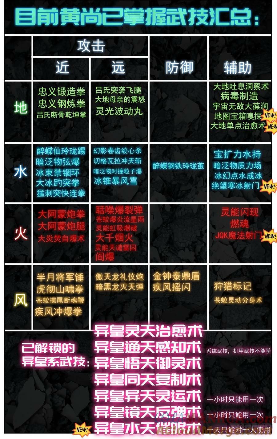 358新的武技14