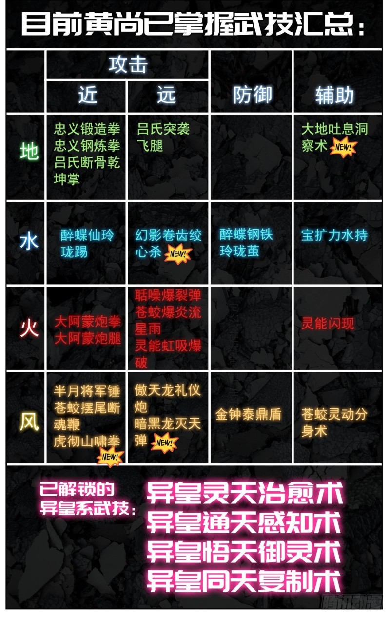 093冤家路窄!18