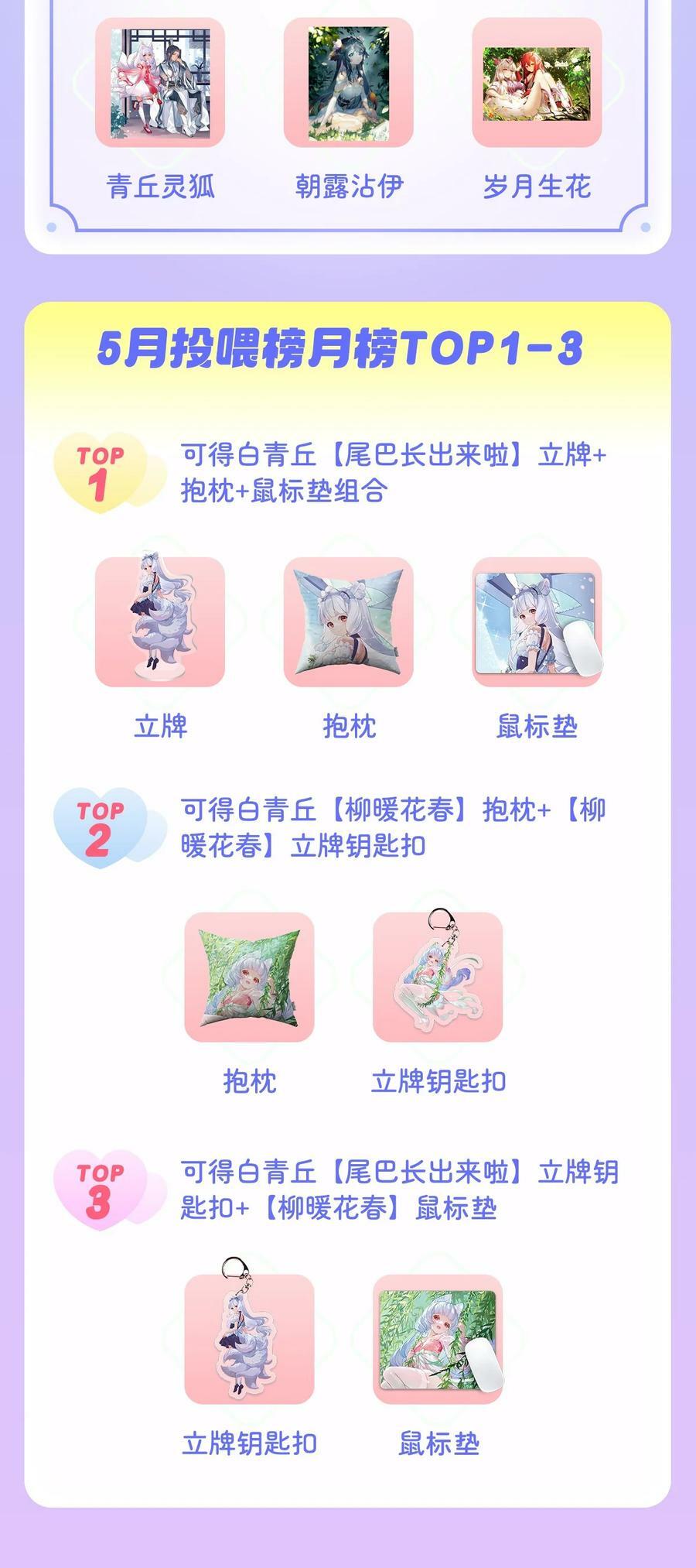 186 轮回之主50