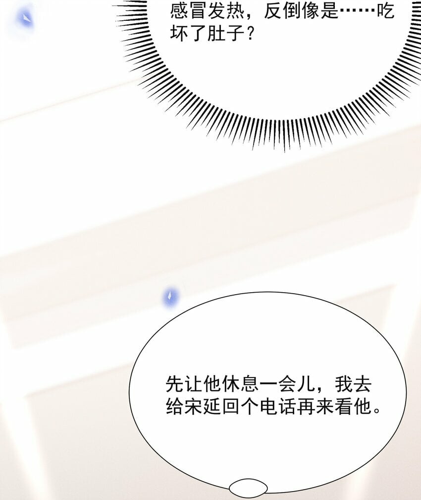 098 你哪里不舒服吗？5