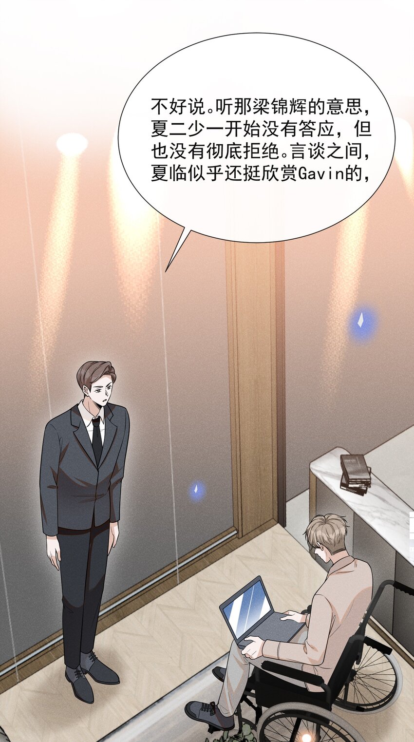 078 这样真的是对他好吗？24