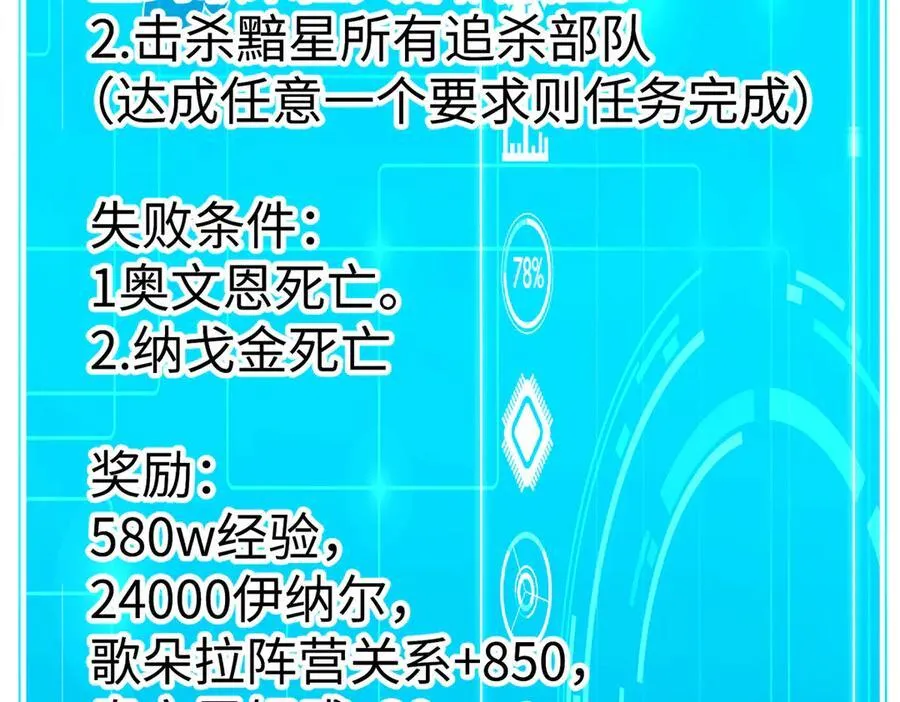 269 纳戈金的请求94