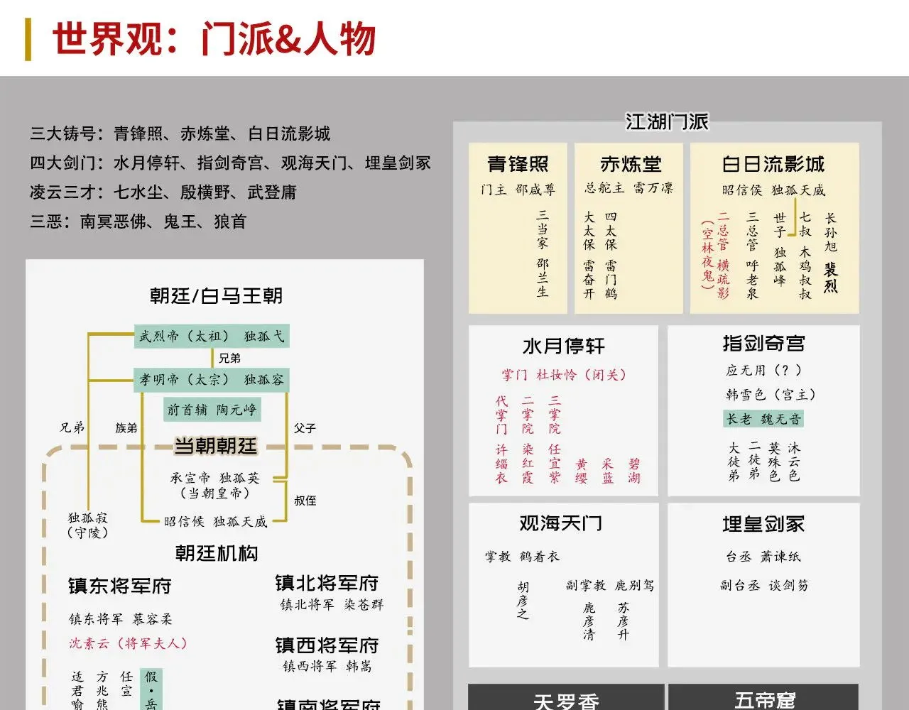 混乱失序98