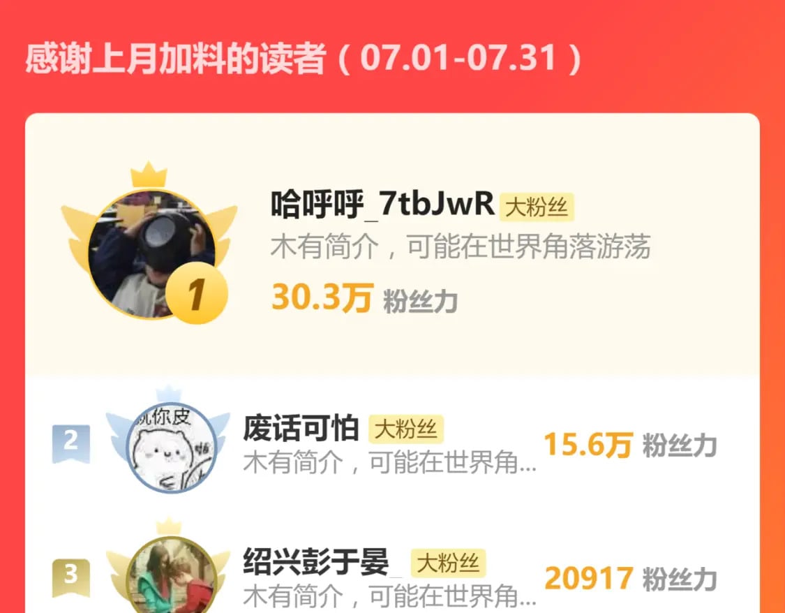 第234话 远古场域！172