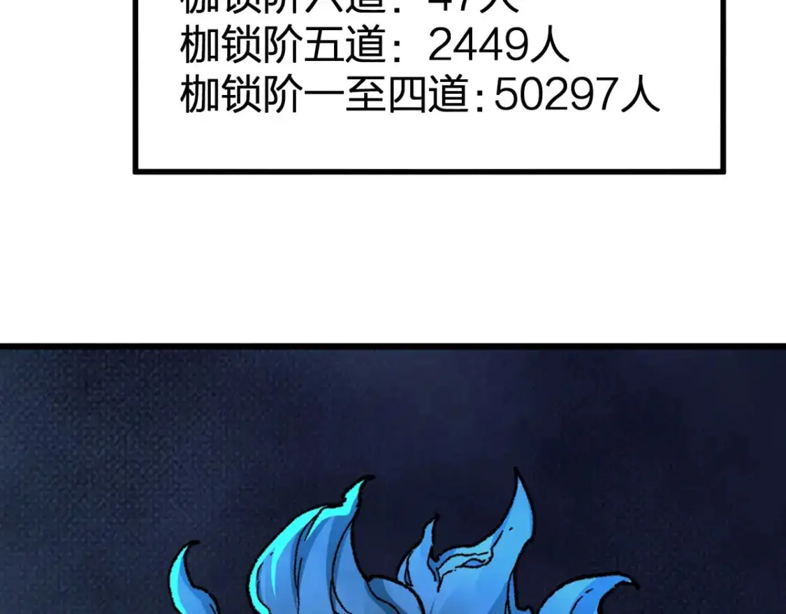第254话 我有个宝贝88