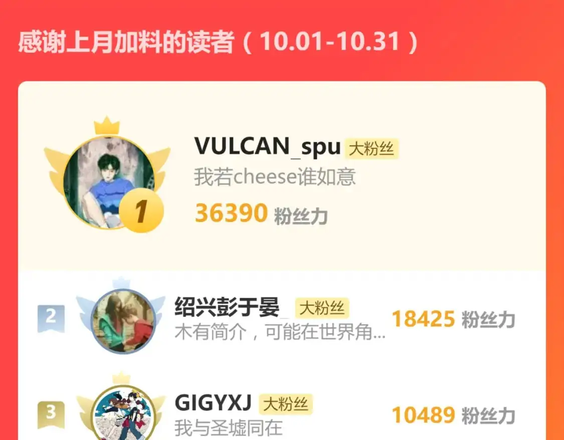 第247话 新的修行？！（2）138