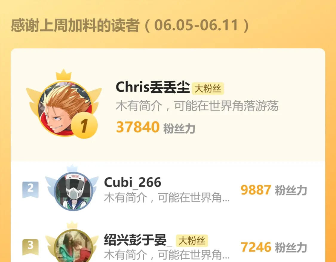 第227话 十二丧钟！129