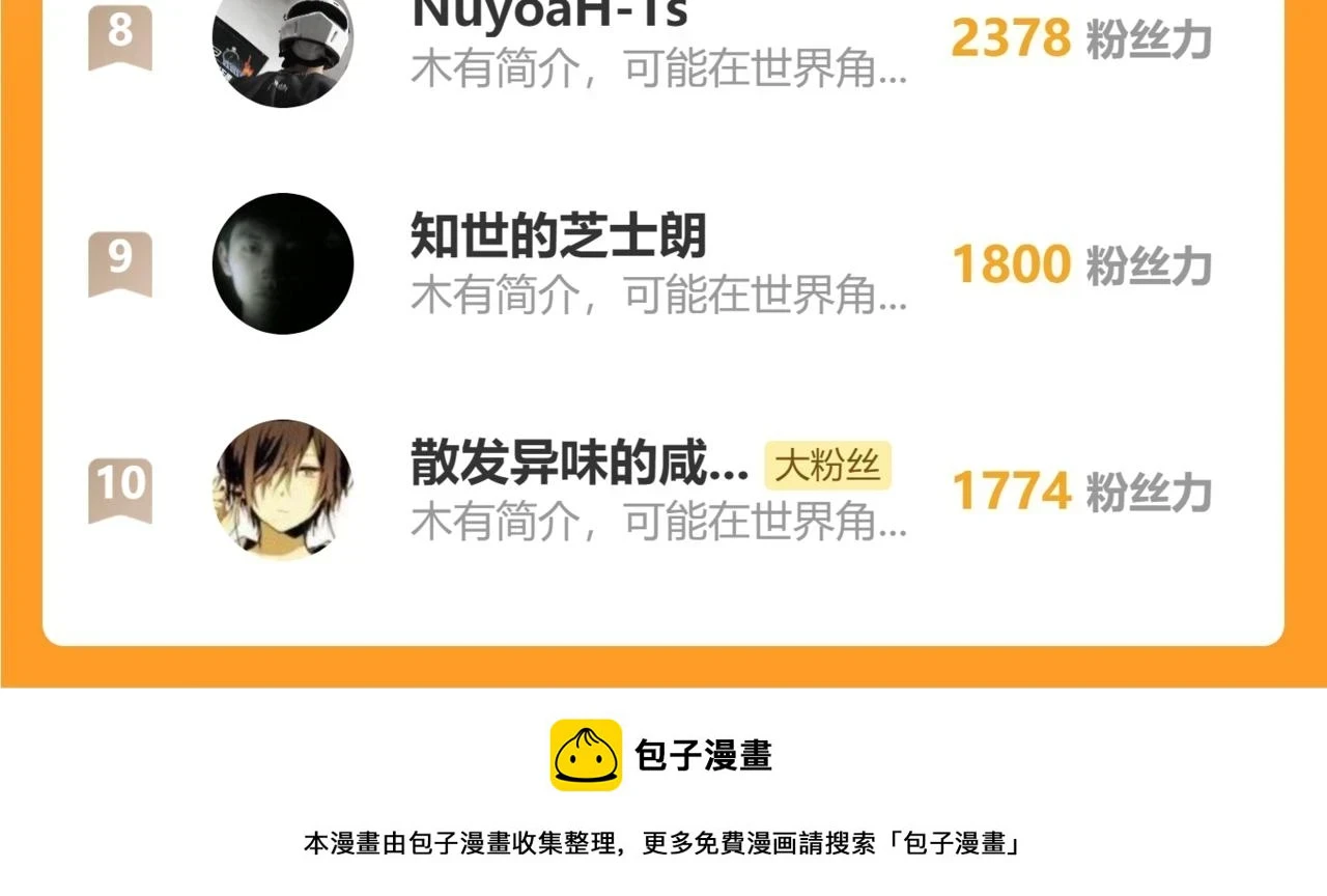 第206话 圈套？！177