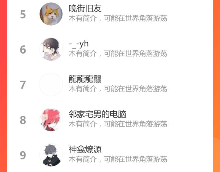 第135话 金乌的往事210