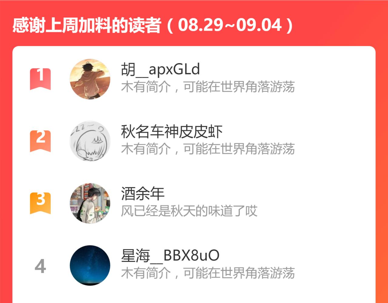 第189话 烧烤席勒！147