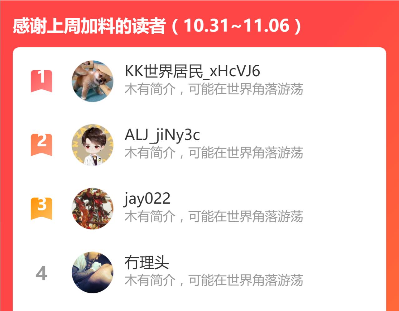 第198话 战略失效？大危机？！177