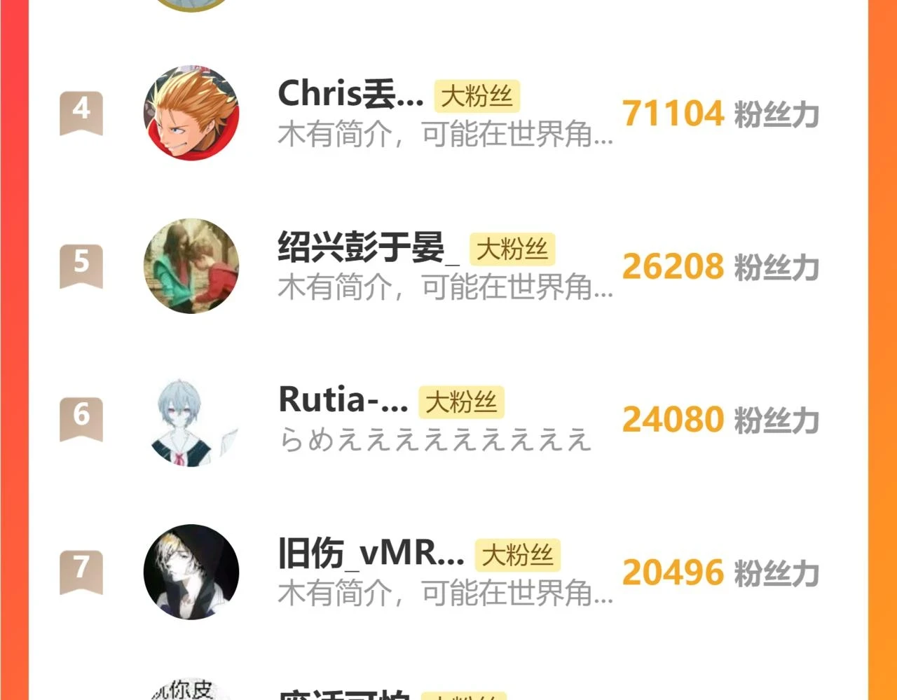 第208话 大杀四方！165