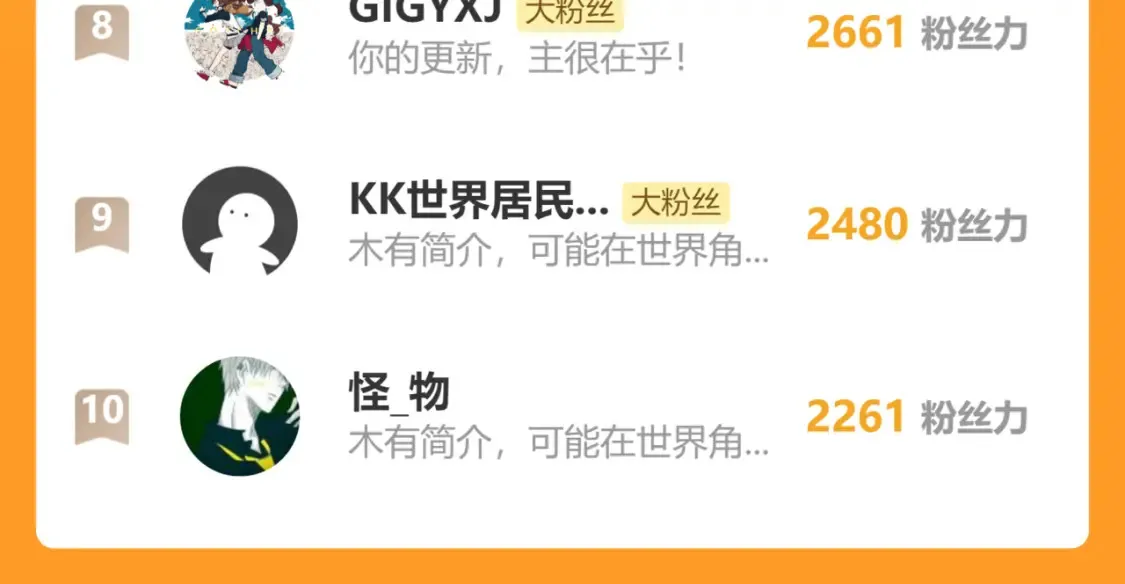 第260话 分头行动109