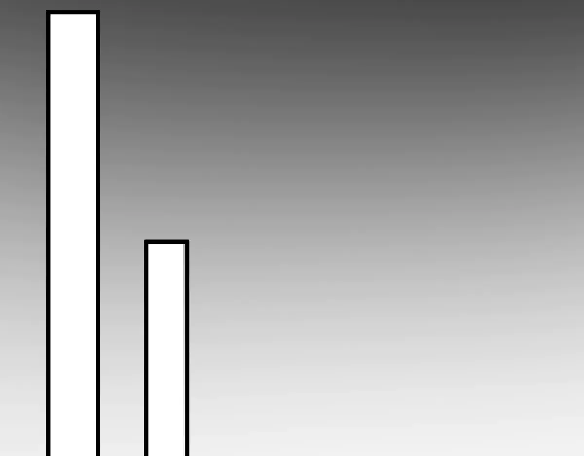 第271话 败走？112