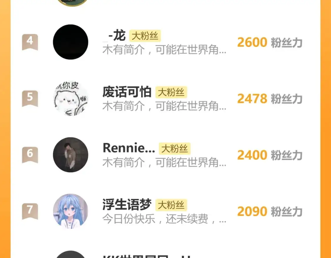 第252话 我剪刀你随意151
